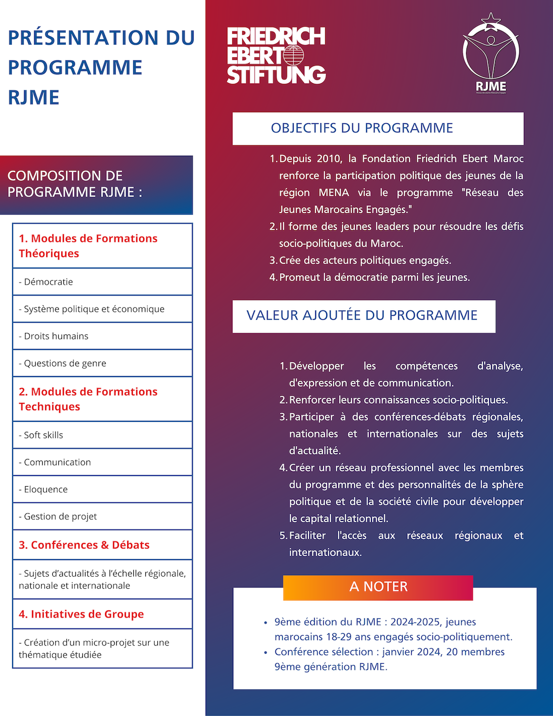 Présentation du programme RJME